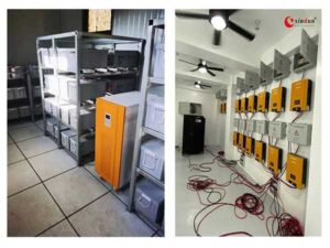 Sistema de energía solar Xindun de China