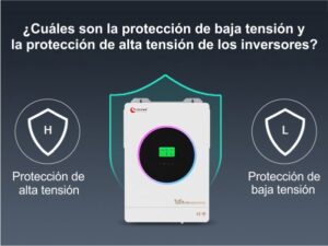 Sistema de energía solar Xindun de China Sistema de energía solar Xindun de China