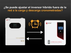 Sistema de energía solar Xindun de China Sistema de energía solar Xindun de China