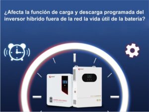 Sistema de energía solar Xindun de China