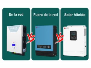 Sistema de energía solar Xindun de China