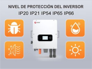 Sistema de energía solar Xindun de China