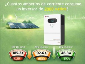 Sistema de energía solar Xindun de China