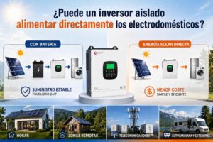 Sistema de energía solar Xindun de China alimentación mediante inversor aislado