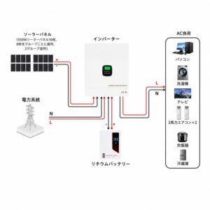 10.3 kwソーラーシステム配線図
