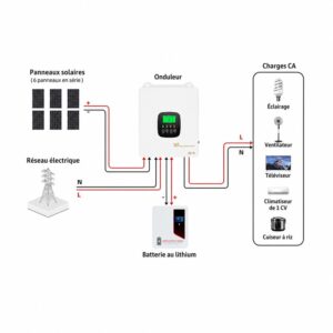3.3 kw système solaire complet kit câblage