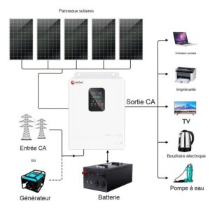 3kv 3kva Kit système solaire hors réseau 3kw avec batterie