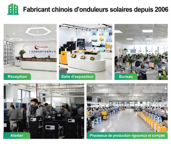 Usine d'onduleurs solaires Xindun