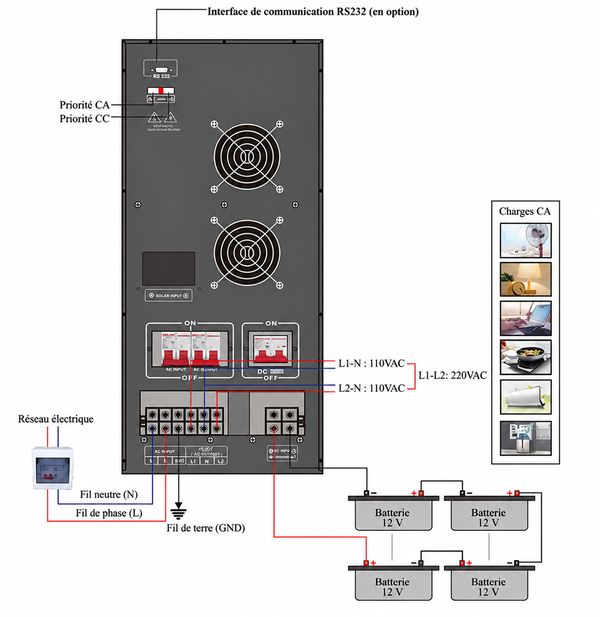 Onduleur à phase divisée NB-15kw-25kw-110v220v 15kw-25kw-110v220v.