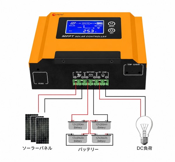 MPPTソーラーコントローラー配線図