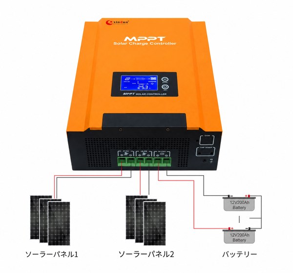 MPPTソーラーチャージコントローラー配線図