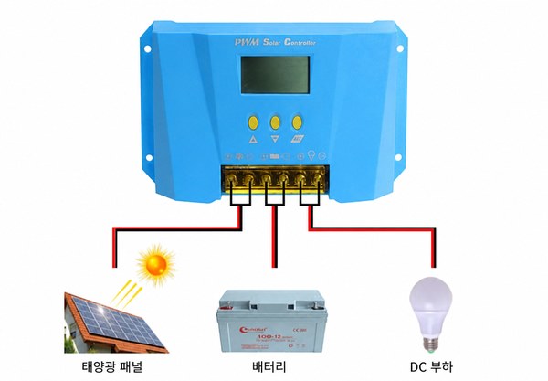 PWM 충전 제어기 배선도 PWM 충전 제어기 배선도