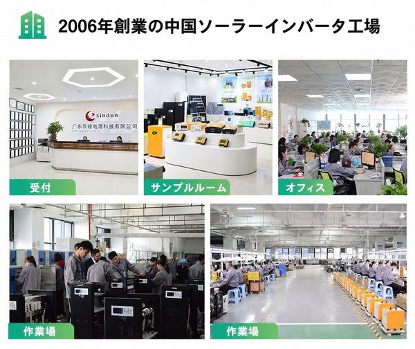 Xindunソーラーコントローラー工場