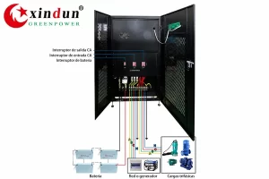 Sistema de energía solar Xindun de China que-inversor-solar-puede-alimentar-trifásico
