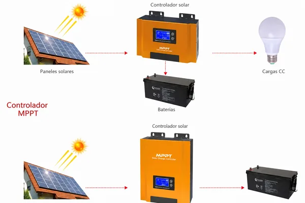 Diferencia entre inversor y controlador
