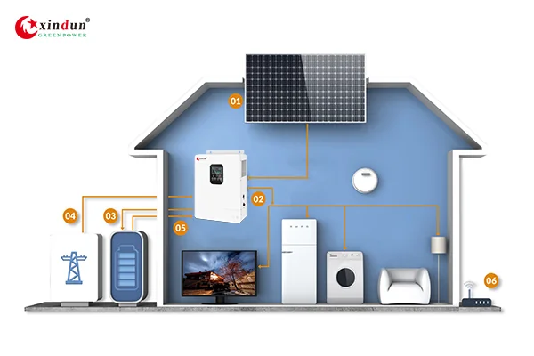 Almacenamiento de energía solar en los Emiratos Árabes Unidos
