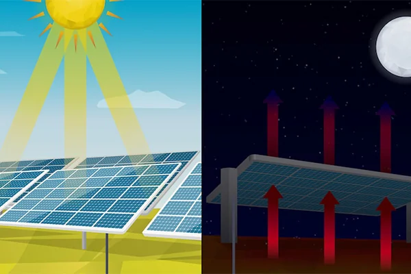 almacenamiento solar ucrania día y noche almacenamiento solar ucrania día y noche