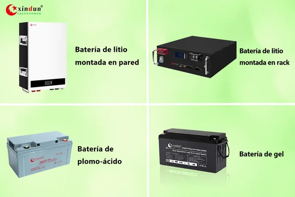 baterias del sistema solar de 20kw baterias del sistema solar de 20kw