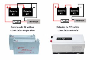 ¿Cómo conectar dos o más baterías de inversor off-grid?