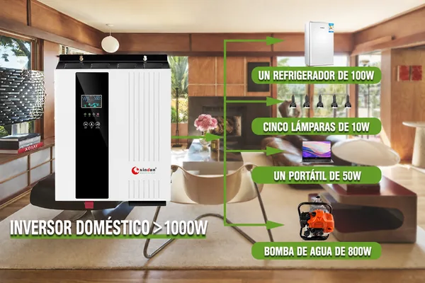 Cómo elegir inversor para el hogar. Cómo elegir inversor para el hogar.