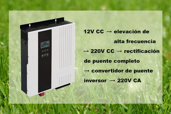 convertir 12V CC a 220V CA
