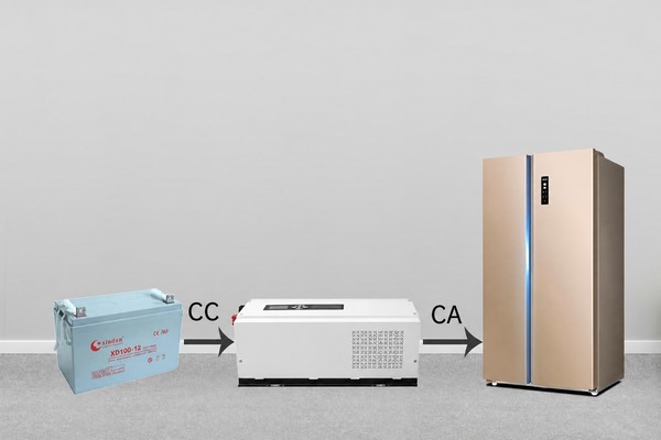 ¿Cuánto tiempo puede una batería de 12 V 75 A con un inversor de onda sinusoidal pura de 3000 W alimentar un refrigerador de 40 W?