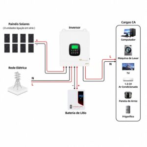diagrama de cablagem do inversor solar 4300 watt