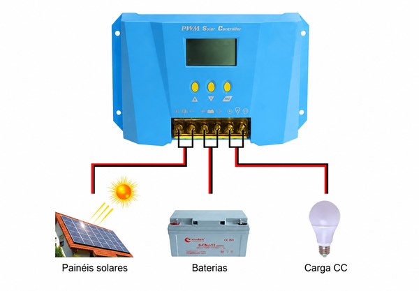 diagrama de ligação do controlador de carga pwm