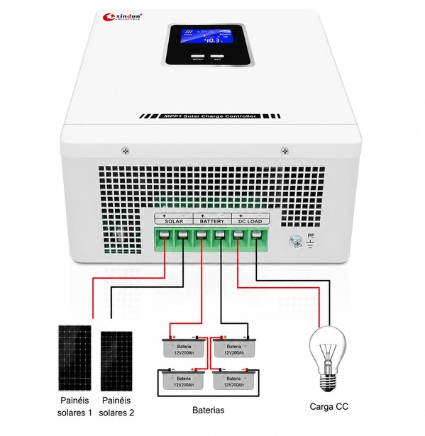 diagrama de ligação do controlador de carga solar mppt para baterias de lítio diagrama de ligação do controlador de carga solar mppt para baterias de lítio