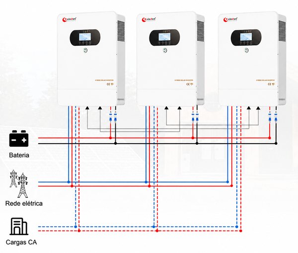 diagrama de ligação do inversor de energia solar