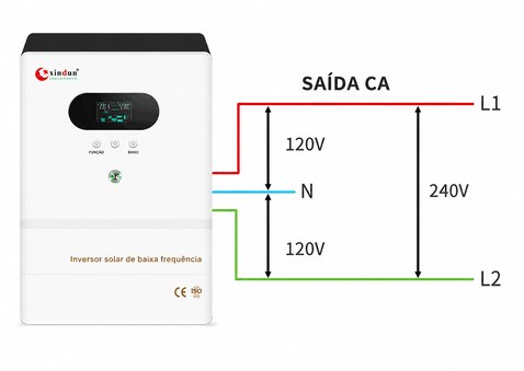 diagrama de ligação do inversor de fase dividida