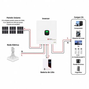 diagrama de ligação do sistema solar 12.3 kW
