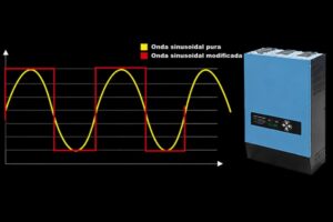 Sistema de energía solar Xindun de China Diferencia entre onda sinusoidal pura y onda sinusoidal modificada