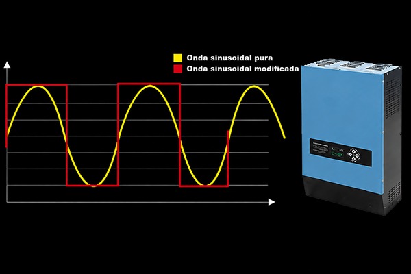 Diferencia entre onda sinusoidal pura y onda sinusoidal modificada