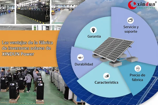 fabrica de inversores solares xindun fabrica de inversores solares xindun