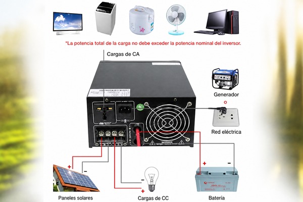 Función del inversor híbrido de energía de onda sinusoidal pura de 350 W
