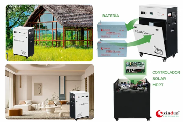 generador solar vs inversor generador solar vs inversor