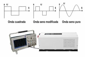Sistema de energía solar Xindun de China ¿Inversor de onda sinusoidal pura o inversor de onda modificada?