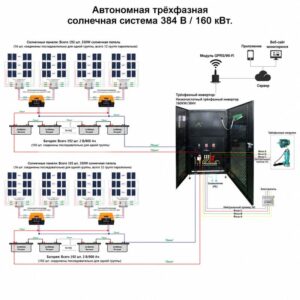 Схема автономной солнечной системы 160 кВт
