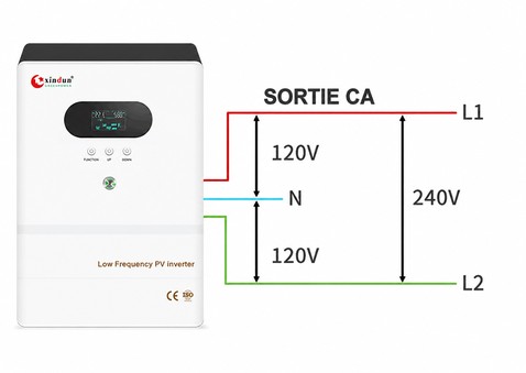 schéma de câblage de l'onduleur à phase divisée