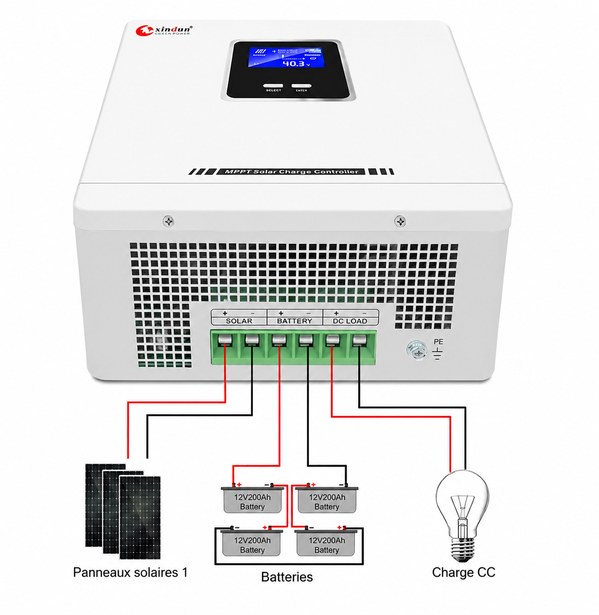 schéma de câblage du contrôleur de charge solaire MPPT pour batteries au lithium schéma de câblage du contrôleur de charge solaire MPPT pour batteries au lithium