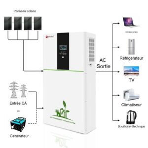 Système solaire 5000w