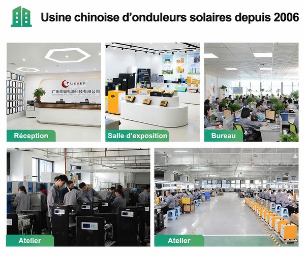 Usine d'onduleurs à phase divisée Xindun