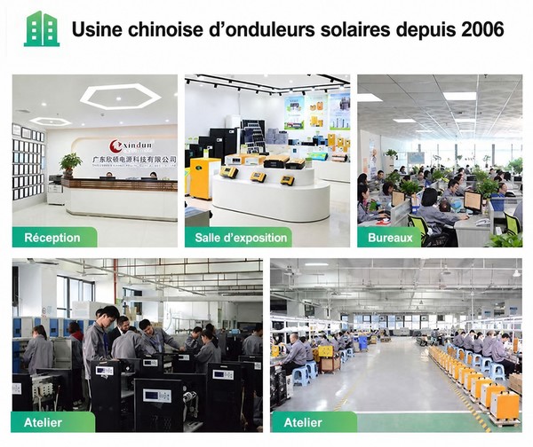 usine d’onduleurs solaires Xindun