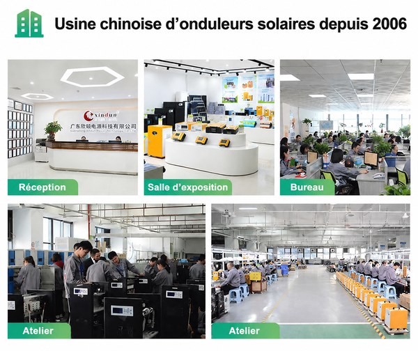 usine Xindun de contrôleurs de charge solaire MPPT