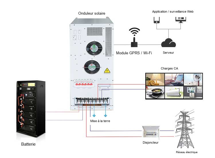 WD 30kw système solaire hors réseau WD 30kw système solaire hors réseau