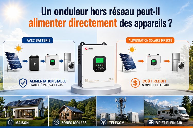 alimentation par onduleur hors réseau