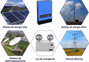 Aplicaciones de inversores de onda sinusoidal pura