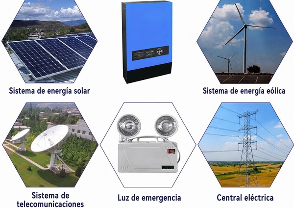 Aplicaciones de inversores de onda sinusoidal pura