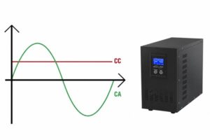 ¿Cómo convierten los inversores de 12 voltios la electricidad CC en CA?